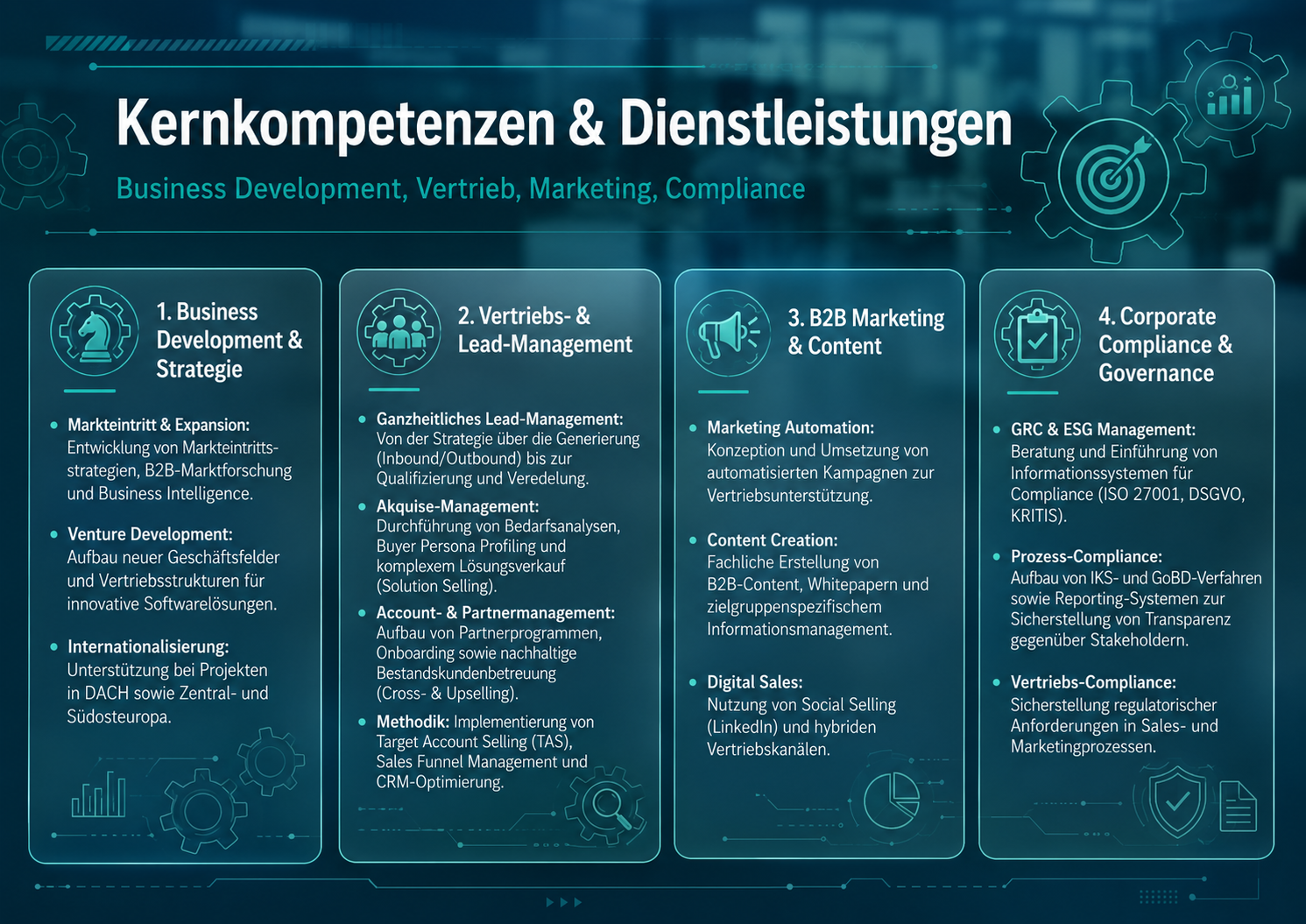 Expertforce Dienstleistungen